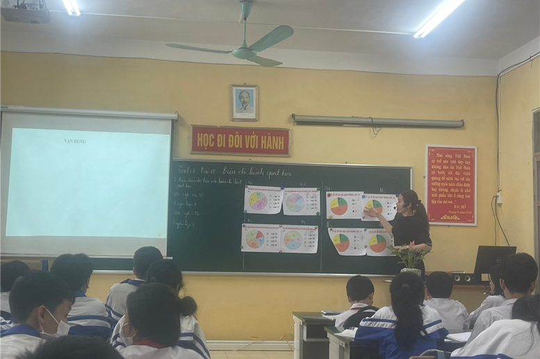 Tiết thao giảng dự thi GVG cấp trường của đc Bùi Thị Dung - Tổ Toán- Tin- Ngoại ngữ